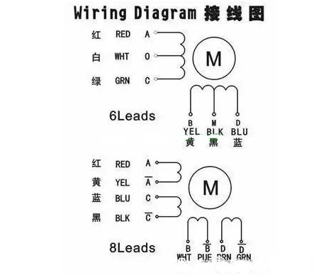 二相步進電機接線方法