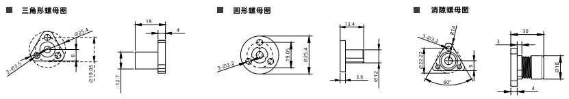 螺母圖